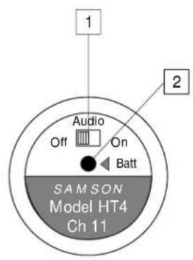 SAMSON Concert IV - Parcours Guidé - Micro - émetteur à main HT4 - 2