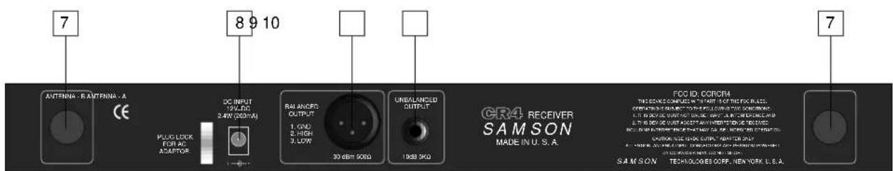 SAMSON Concert IV - Der CR4 Empfänger - 2