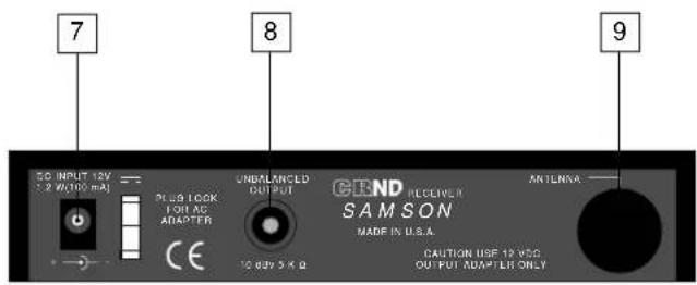 SAMSON Concert IV - Montage en rack du récepteur CRND - 3