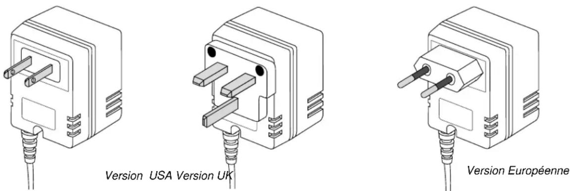 SAMSON Concert IV - Installation et Utilisation du système Concert IV - 1