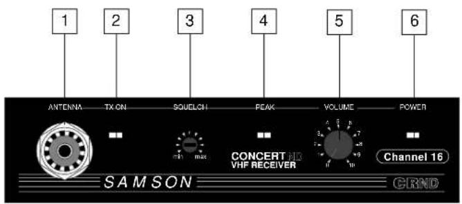 SAMSON Concert IV - Montage en rack du récepteur CRND - 2