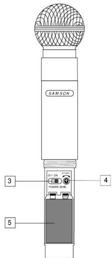 SAMSON Concert IV - Guided Tour - HT4 Handheld Microphone Transmitter - 1