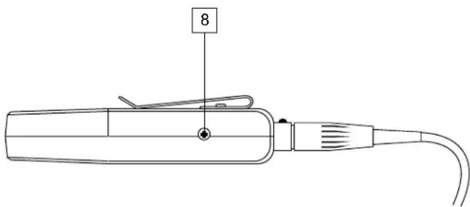 SAMSON Concert IV - Guided Tour - CT4L / CT4G Beltpack Transmitter - 2