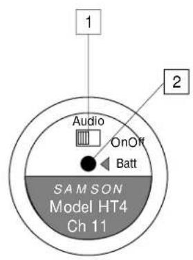 SAMSON Concert IV - Recorrodo guiado - Transmisor HT4 - 2