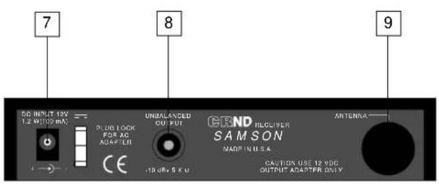 SAMSON Concert IV - Guided Tour - CRND Receiver - 1