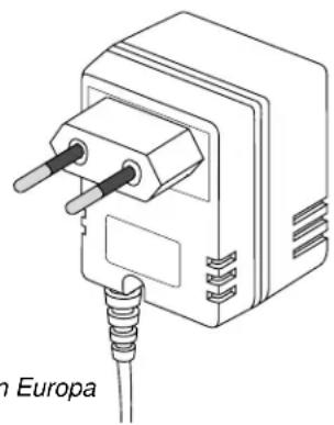 SAMSON Concert IV - Ajuste y uso de la Concert IV - 3