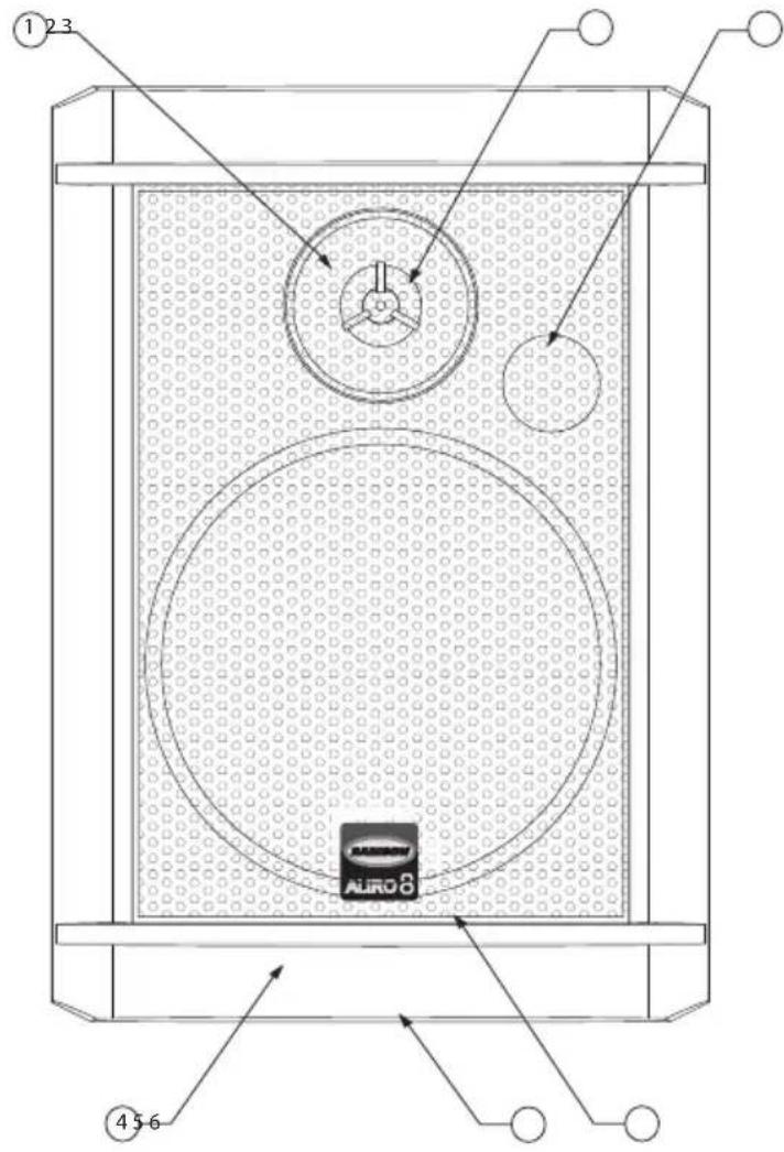 SAMSON Auro 5 - Auro Series Layout - 1