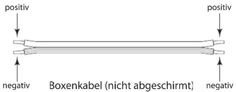 SAMSON Auro 5 - Auro-Serie anschließen - 1