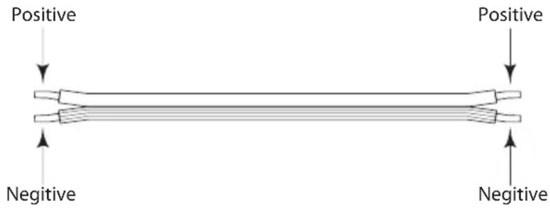 SAMSON Auro 5 - Connecting the Auro Series - 1