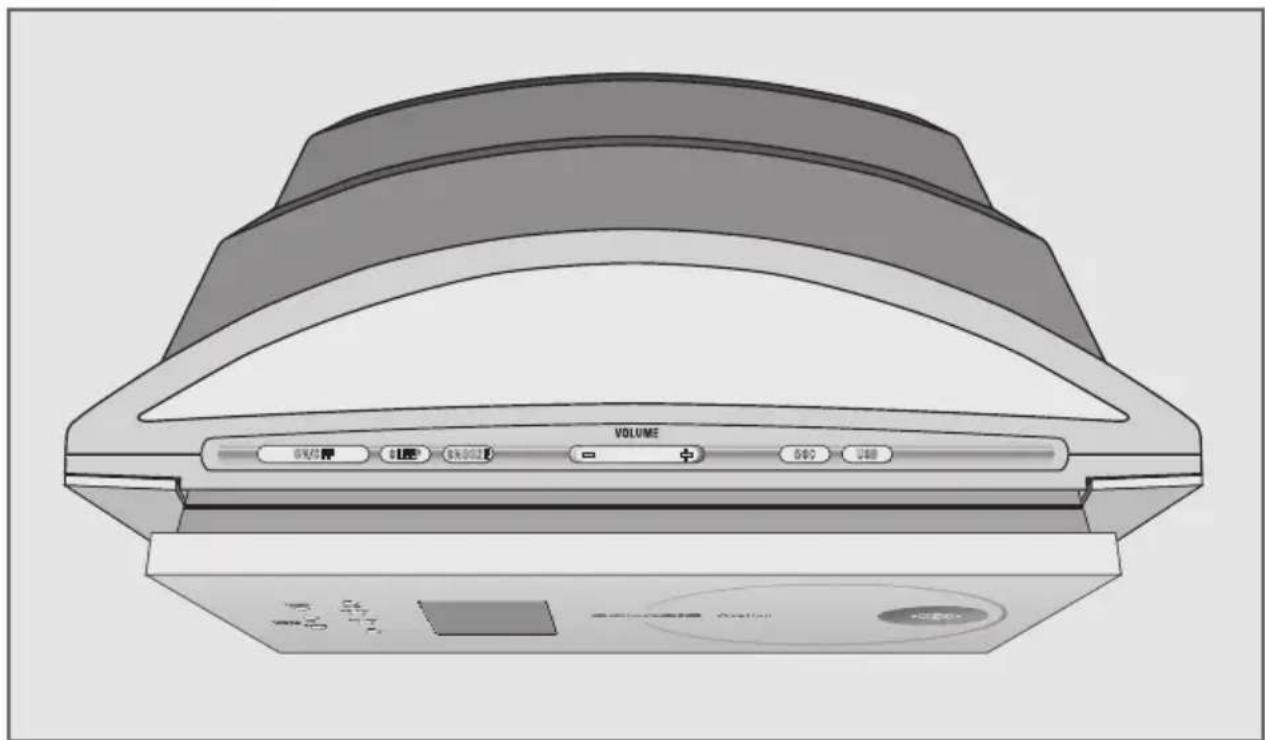 GRUNDIG Ovation CDS 6580 A SPCD - VUE D'ENSEMBLE - 1