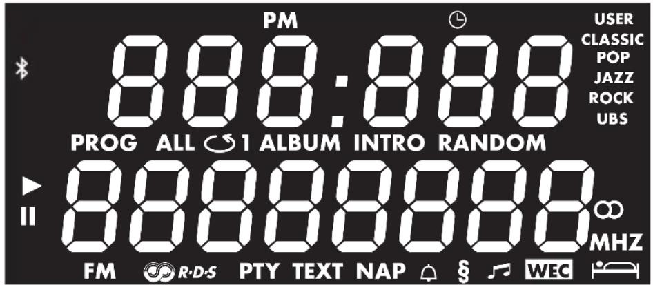 GRUNDIG MS 520 - Les affichages du système hi-fi - 1