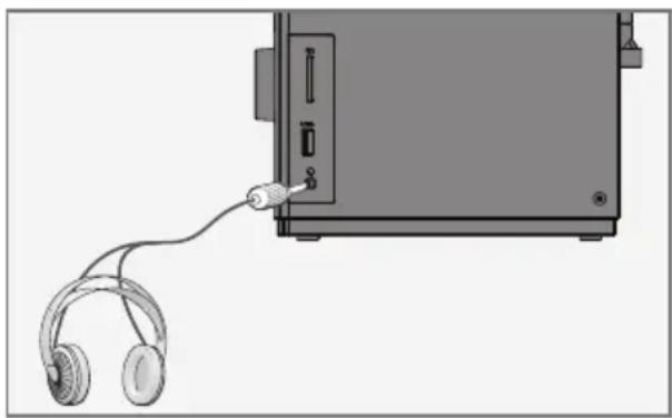 GRUNDIG MS 520 - Branchement du casque - 1