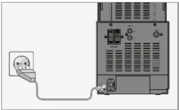 GRUNDIG MS 520 - Remarques : - 1