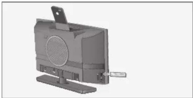 GRUNDIG Ovation 3 CDS 8000 iP - Insertion d'une clé USB - 1