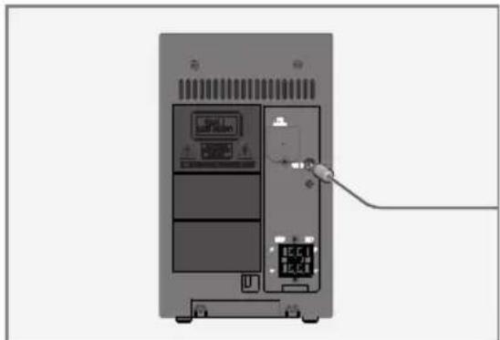 GRUNDIG MS 235 - Branchement des appareils externes - 1