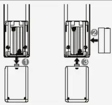 GRUNDIG MS 235 - Insertion des piles dans la télécommande - 1