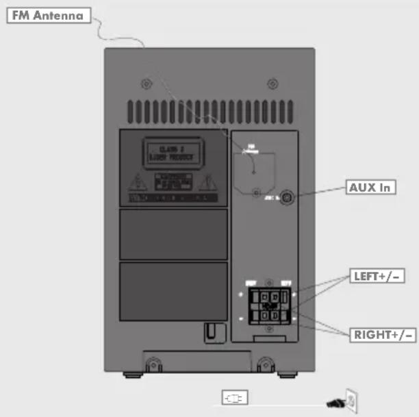 GRUNDIG MS 235 - La partie arrière de l'appareil - 1