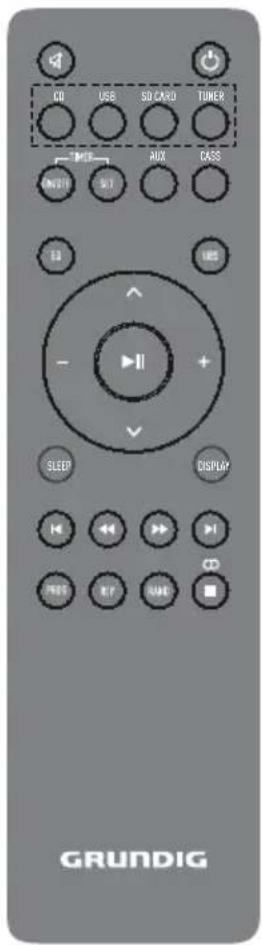 GRUNDIG MS 235 - La télécommande - 1
