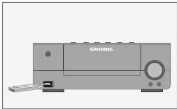 GRUNDIG M 2300 DAB plus - Attention : - 1
