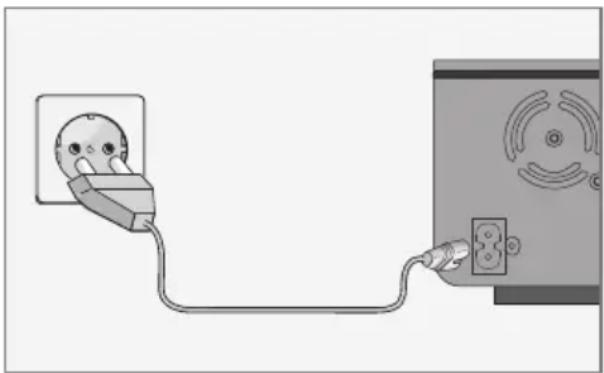 GRUNDIG M 2300 DAB plus - Remarques : - 1