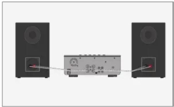 GRUNDIG M 2300 DAB plus - Branchement des haut-parleurs - 1
