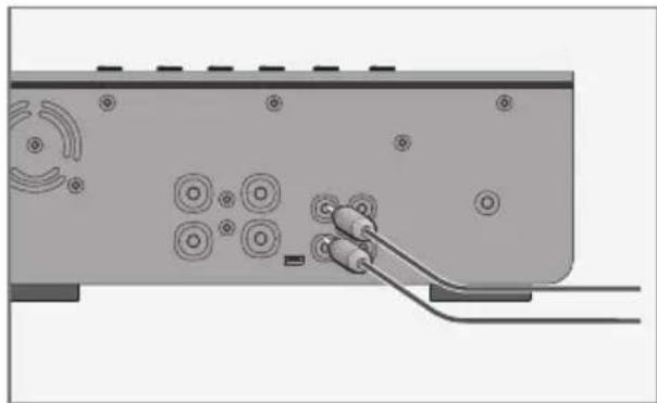 GRUNDIG M 2300 DAB plus - Connexion d'un périphérique d'enregistrement externe - 1