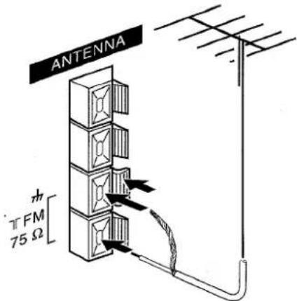 AIWA XRH33MD - CONNECTING AN OUTDOOR ANTENNA - 1