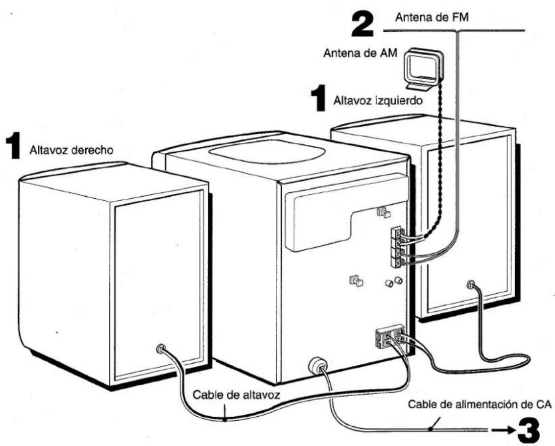 AIWA XRH33MD - Conecte los altavoces derecho e izquierdo a la unidad principal. - 2