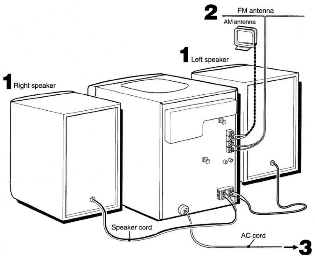 AIWA XRH33MD - Connect the right and left speakers to the main unit. - 2