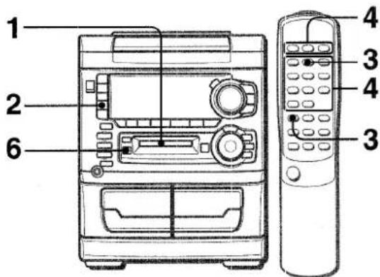 AIWA XRH33MD - ENREGISTREMENT PROGRAMME DE DISQUES COMPACTS - 1