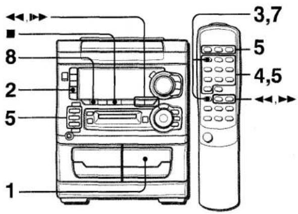 AIWA XRH33MD - ENREGISTREMENT AVEC MONTAGE PROGRAMME - 1