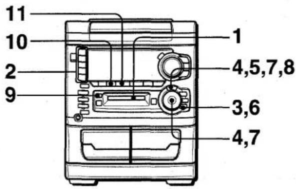 AIWA XRH33MD - NOTE - 2