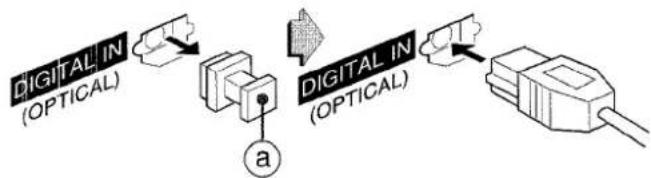 AIWA XRH33MD - DIGITAL IN (OPTICAL) JACK - 1