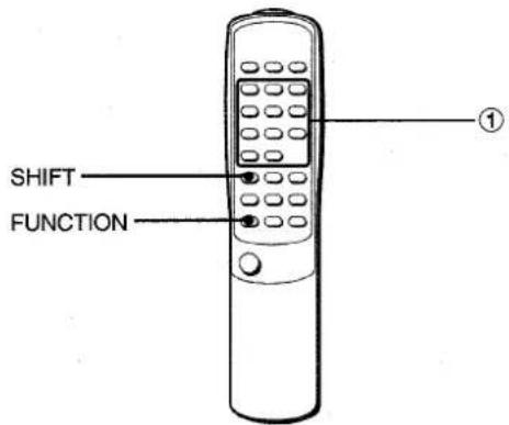 AIWA XRH33MD - To use FUNCTION on the remote control - 1