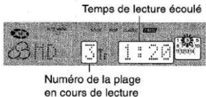 AIWA XRH33MD - Appuyer sur La lecture commence. - 1