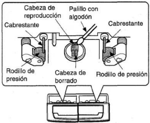 AIWA XRH33MD - Para limpiar las cazas y los+puntos por donde pasa la cinta - 1