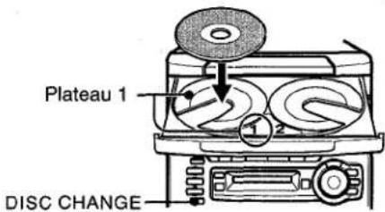 AIWA XRH33MD - MISE EN PLACE DE DISQUES - 1