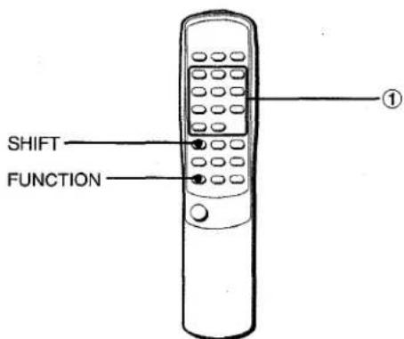 AIWA XRH33MD - Utilisation de FUNCTION de la télécommande - 1