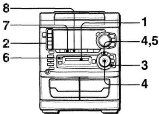 AIWA XRH33MD - GRABACION DE UNA CINTA, DE LA RADIO O DE UN EQUIPO CONECTADO - 1