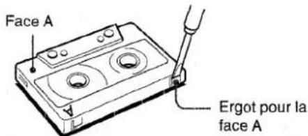 AIWA XRH33MD - Au sujet des cassettes - 1