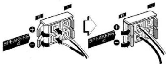 AIWA XRH33MD - Conecte los altavoces derecho e izquierdo a la unidad principal. - 1