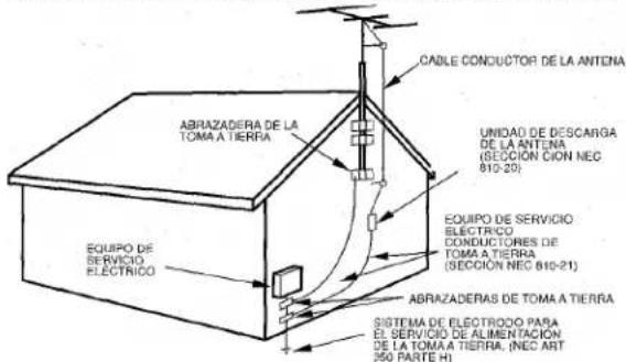 AIWA LCX150 - Antena Exterior - 1