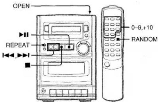 AIWA LCX150 - PLAYING A CD - 1