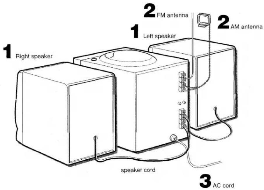 AIWA LCX150 - NOTE - 1