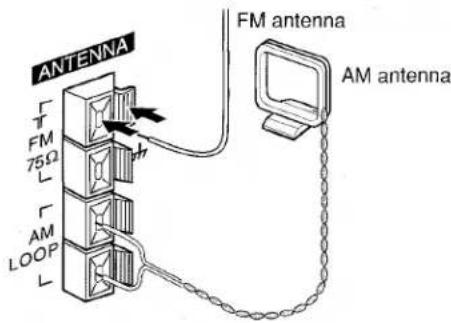 AIWA LCX150 - Connect the supplied antennas. - 1