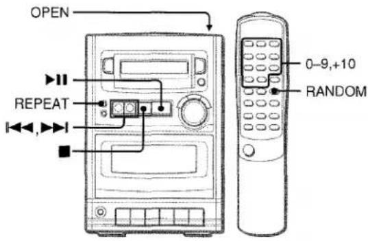 AIWA LCX150 - REPRODUCCIÓN DE UN DISCO COMPACTO - 1