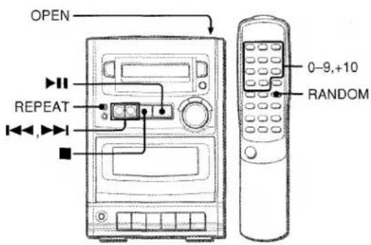 AIWA LCX150 - LECTURE D'UN DISQUE COMPACT - 1