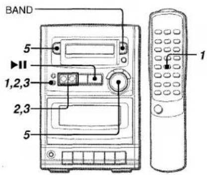 AIWA LCX150 - RÉGLAGE DE LA MINUTERIE - 1