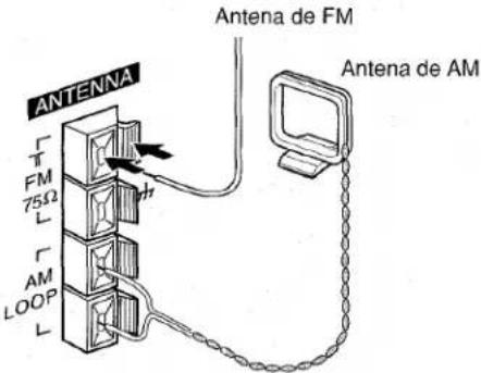 AIWA LCX150 - Conecte las antenas suministradas. - 1