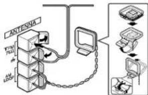AIWA LCX107 - Connect the supplied antennas. - 1
